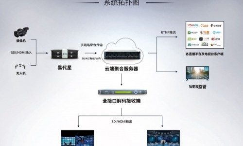 治疗口腔疾病的药有哪些-治口腔药图片大全网- 治疗口腔知识,分享治疗口腔